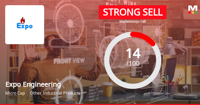Expo Engineering and Projects Ltd is Rated Strong Sell