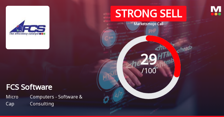 FCS Software Solutions Ltd is Rated Strong Sell