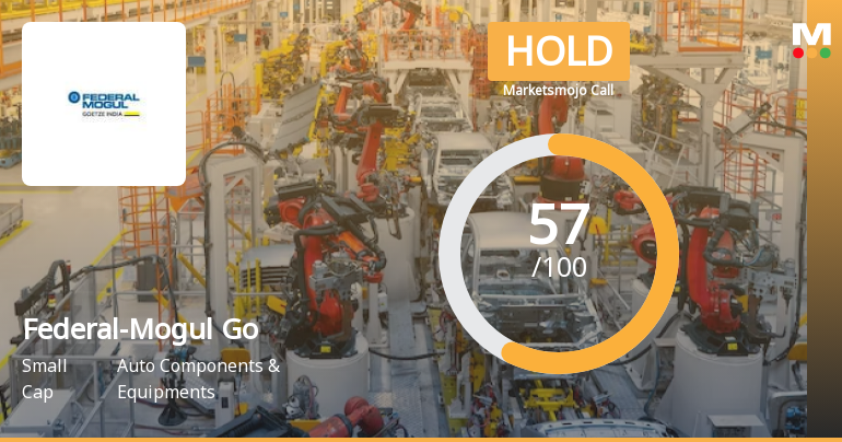 Federal-Mogul Goetze (India) Ltd is Rated Hold