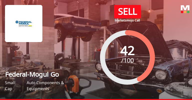 Federal-Mogul Goetze (India) Ltd is Rated Sell