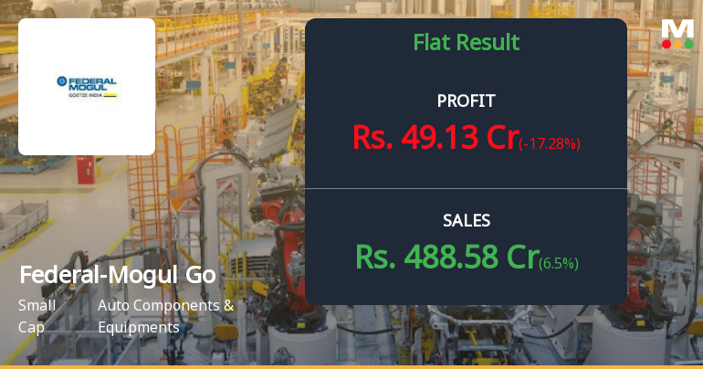 Federal-Mogul Goetze Q4 FY26: Profit Recovery Masks Margin Compression Concerns