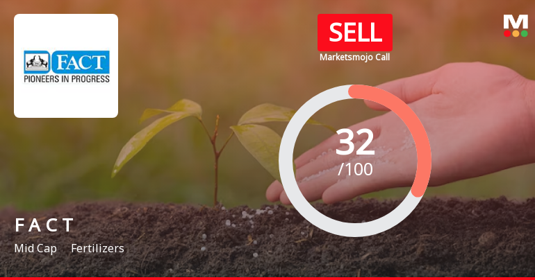 Fertilizers & Chemicals Travancore Ltd is Rated Sell