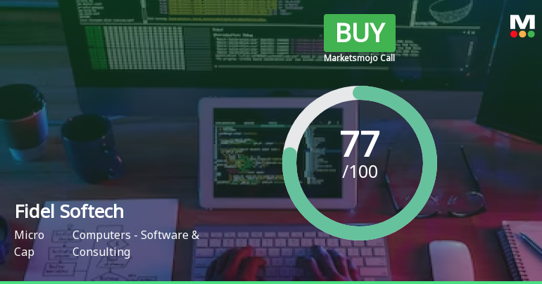Fidel Softech Ltd is Rated Buy by MarketsMOJO