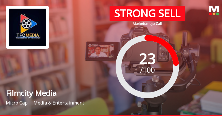 Filmcity Media Ltd Downgraded to Strong Sell Amid Weak Financials and Technical Deterioration