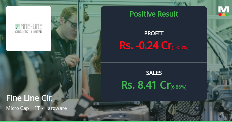 Fine Line Circuits Q4 FY26: Loss Deepens Despite Revenue Growth