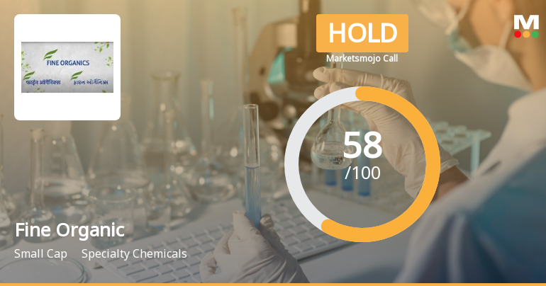 Fine Organic Industries Ltd is Rated Hold