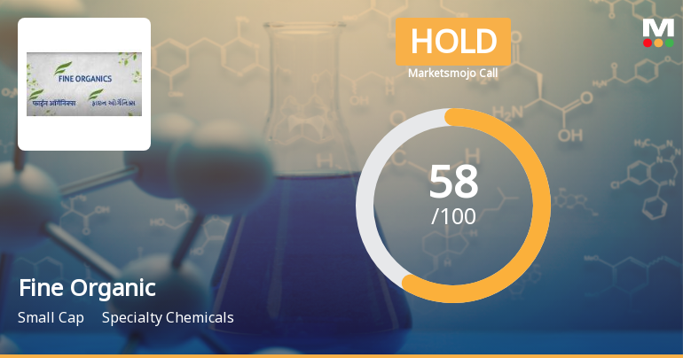 Fine Organic Industries Ltd Upgraded to Hold by MarketsMOJO on Financial and Technical Improvements