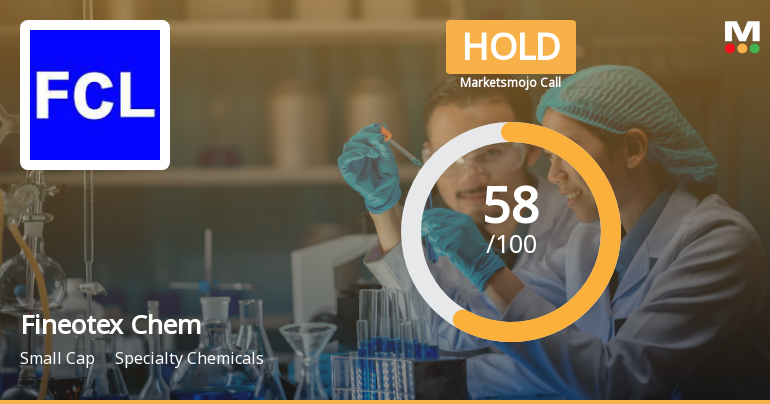 Fineotex Chemical Ltd Upgraded to Hold as Technicals Improve Amid Mixed Financials