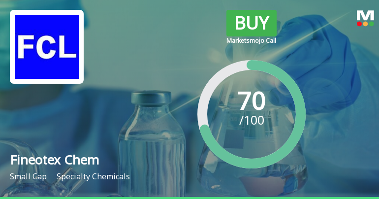 Fineotex Chemical Ltd is Rated Buy