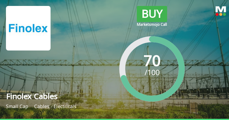 Finolex Cables Ltd. is Rated Buy