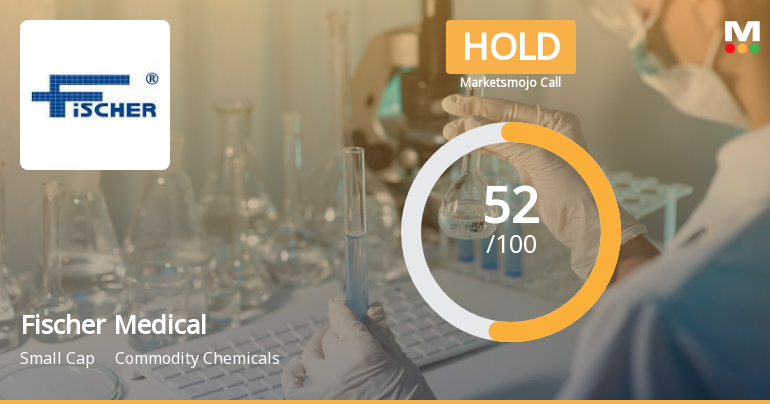Fischer Medical Ventures Ltd is Rated Hold