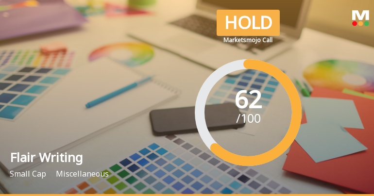 Flair Writing Industries Ltd is Rated Hold