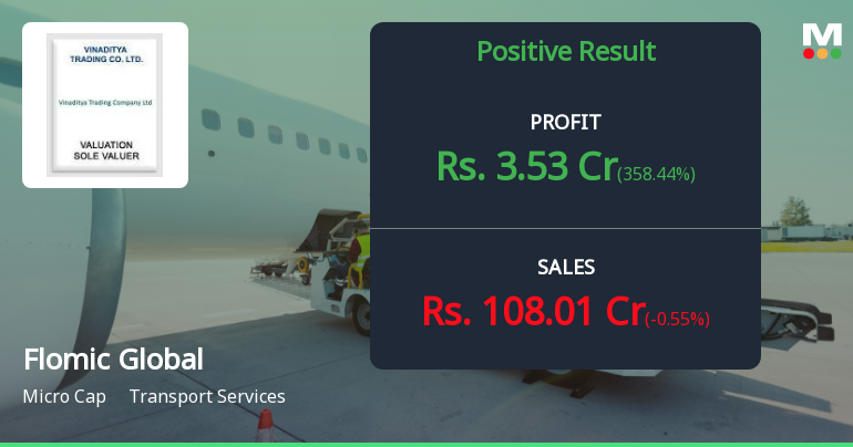 Flomic Global Logistics Q4 FY26: Profit Surge Masks Revenue Decline Concerns