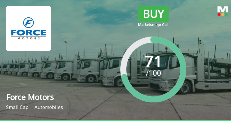 Force Motors Ltd is Rated Buy by MarketsMOJO