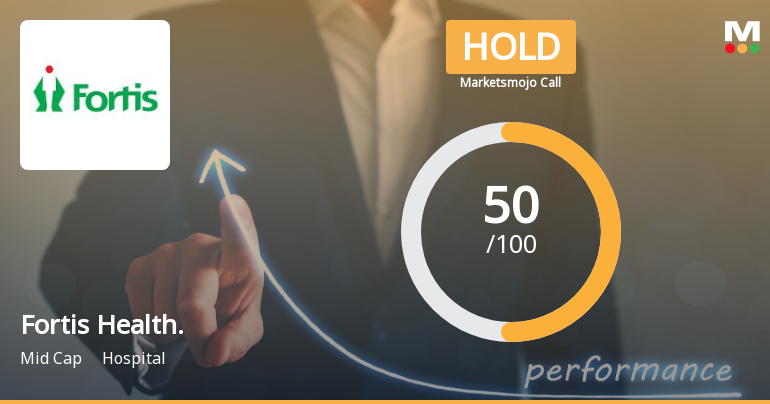 Fortis Healthcare Ltd Upgraded to Hold by MarketsMOJO Amid Mixed Financial and Technical Signals