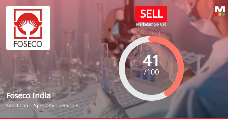 Foseco India Ltd. is Rated Sell