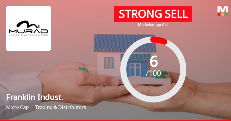 Franklin Industries Ltd is Rated Strong Sell