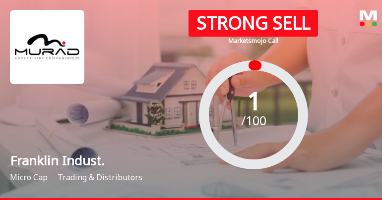 Franklin Industries Ltd is Rated Strong Sell