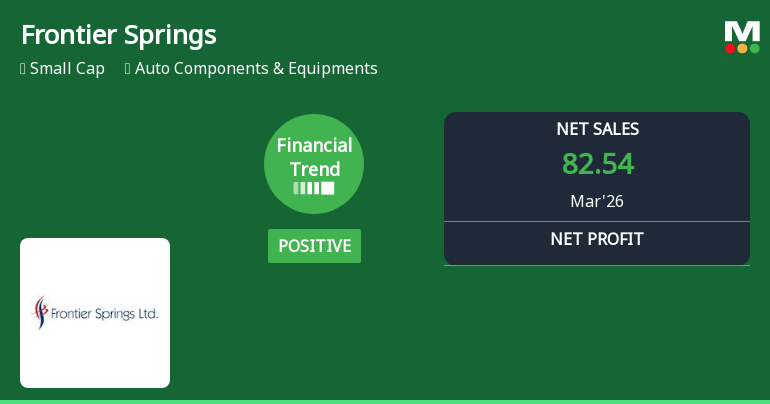 Frontier Springs Ltd Reports Positive Quarterly Performance Amid Financial Trend Shift