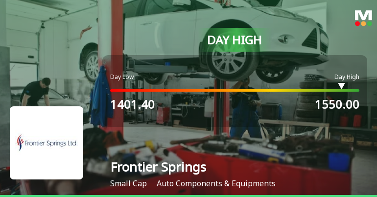 Frontier Springs Ltd Surges 8.88% to Day's High of Rs 1520.15 — Outperforms Sector by 6.74 Percentage Points