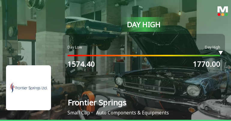 Frontier Springs Ltd Surges 10.33% to Day's High of Rs 1728 — Outperforms Sector by 7.55 Percentage Points