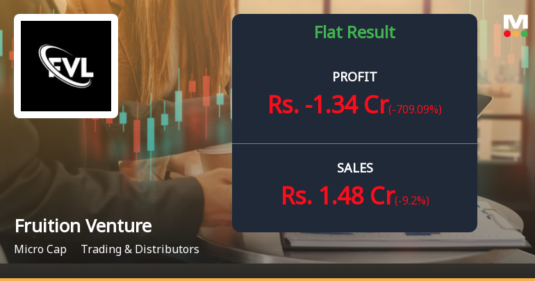 Fruition Venture Q4 FY26: Tax Anomaly Triggers ₹1.34 Crore Loss Despite Revenue Growth