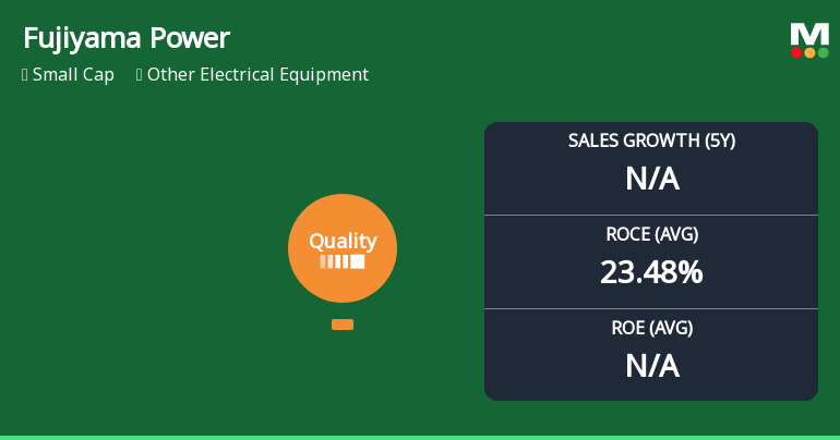 Fujiyama Power Systems Ltd Upgraded to Excellent Quality Grade Amid Strong Financial Metrics