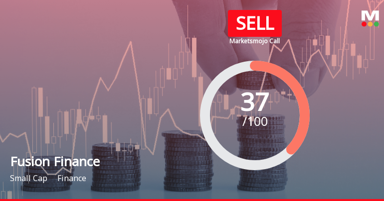 Fusion Finance Ltd Upgraded to Sell on Technical Improvement Despite Weak Fundamentals