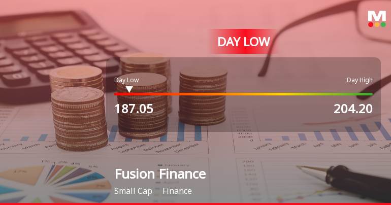 Fusion Finance Ltd Hits Intraday Low Amid Price Pressure on 18 May 2026