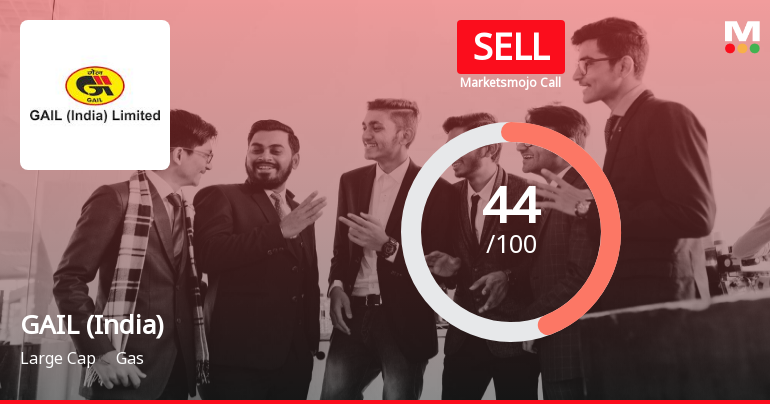 GAIL (India) Ltd is Rated Sell by MarketsMOJO