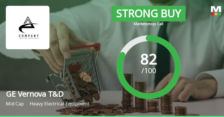 GE Vernova T&D India Ltd is Rated Strong Buy