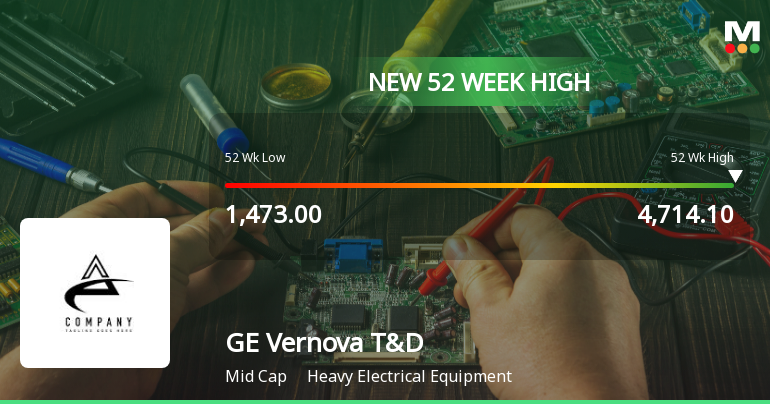 Broad-Based Technical Strength Lifts GE Vernova T&D India Ltd to 52-Week High of Rs 4714.1