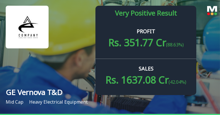GE Vernova T&D India Q4 FY26: Stellar Growth Momentum Continues Despite Valuation Concerns