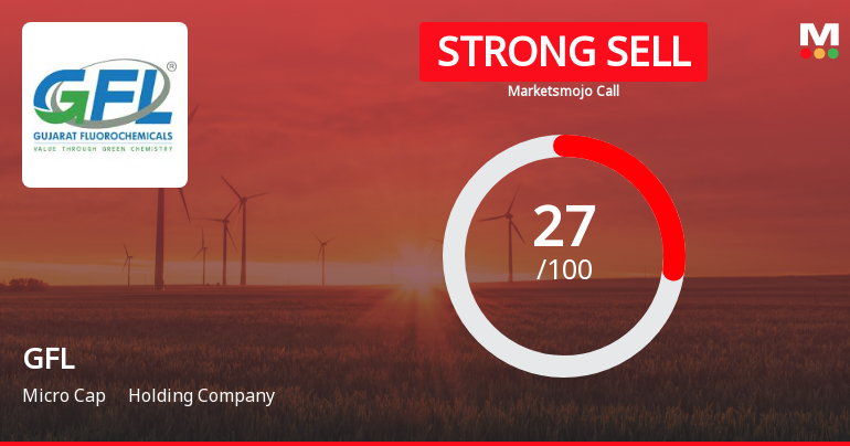 GFL Ltd is Rated Strong Sell