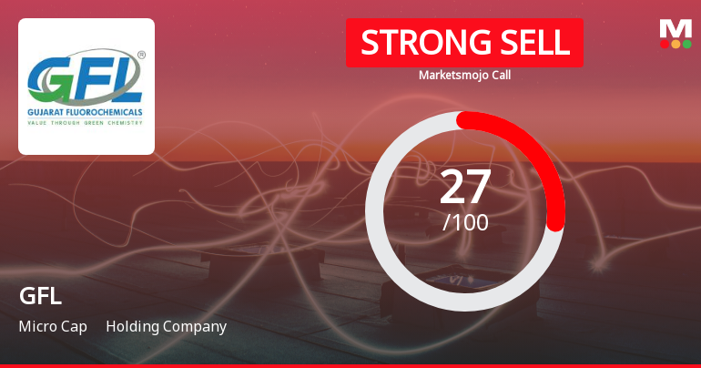 GFL Ltd is Rated Strong Sell