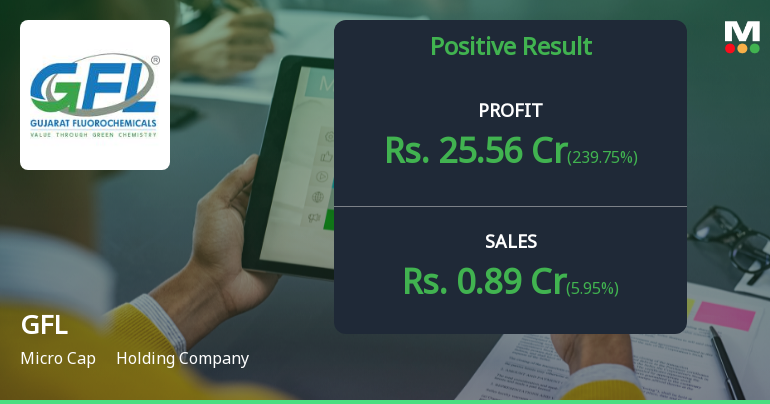GFL Ltd Q4 FY26: Exceptional Profit Surge Masks Underlying Operational Weakness