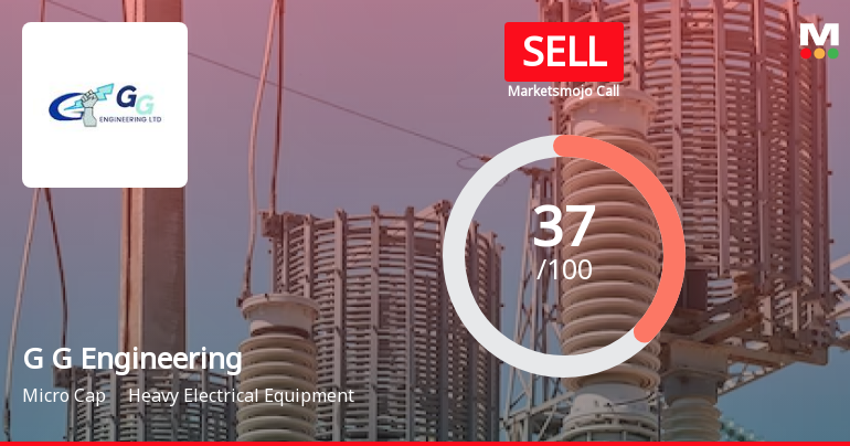 G G Engineering Ltd is Rated Sell by MarketsMOJO