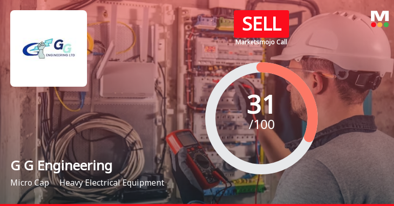 G G Engineering Ltd is Rated Sell by MarketsMOJO