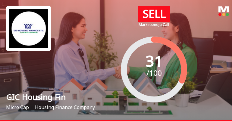 GIC Housing Finance Ltd Upgraded to Sell on Improved Valuation Metrics
