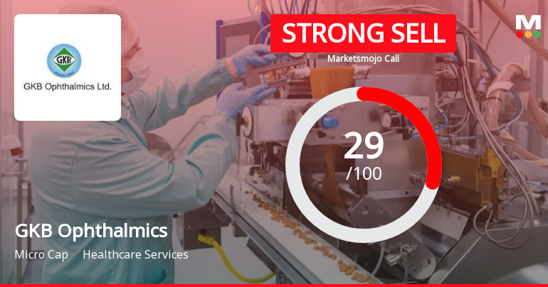 GKB Ophthalmics Ltd is Rated Strong Sell