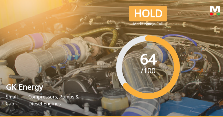 GK Energy Ltd Downgraded to Hold Amid Technical Setbacks Despite Strong Financials
