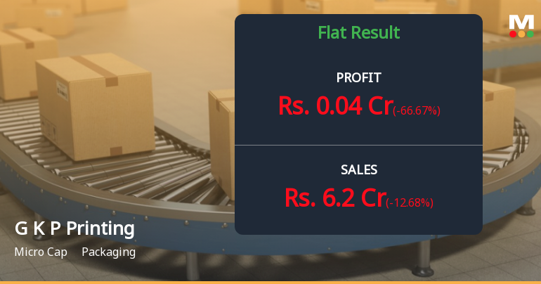 G K P Printing & Packaging Q4 FY26: Profitability Crumbles Amid Revenue Decline
