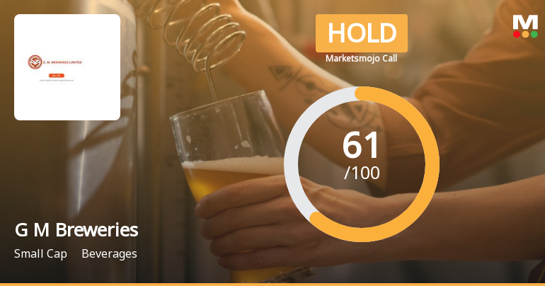 G M Breweries Ltd is Rated Hold by MarketsMOJO