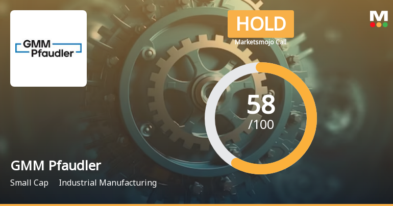 GMM Pfaudler Ltd is Rated Hold by MarketsMOJO