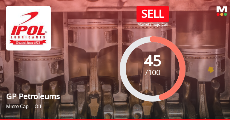 GP Petroleums Ltd is Rated Sell by MarketsMOJO