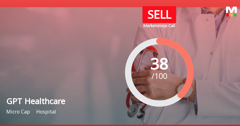 GPT Healthcare Ltd is Rated Sell
