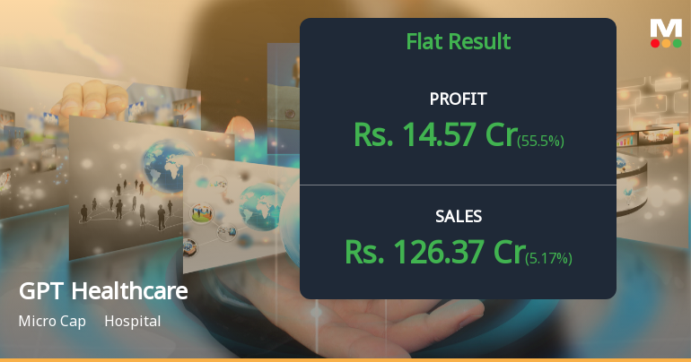 GPT Healthcare Q4 FY26: Strong Revenue Growth Masks Margin Compression Concerns