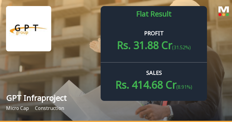 GPT Infraprojects Q4 FY26: Strong Quarter Masks Underlying Execution Challenges