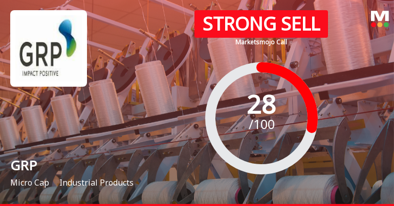 GRP Ltd Downgraded to Strong Sell Amid Expensive Valuation and Weak Financials