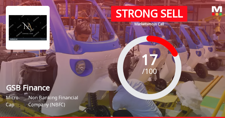 GSB Finance Ltd Downgraded to Strong Sell Amidst Weak Fundamentals and Negative EBITDA